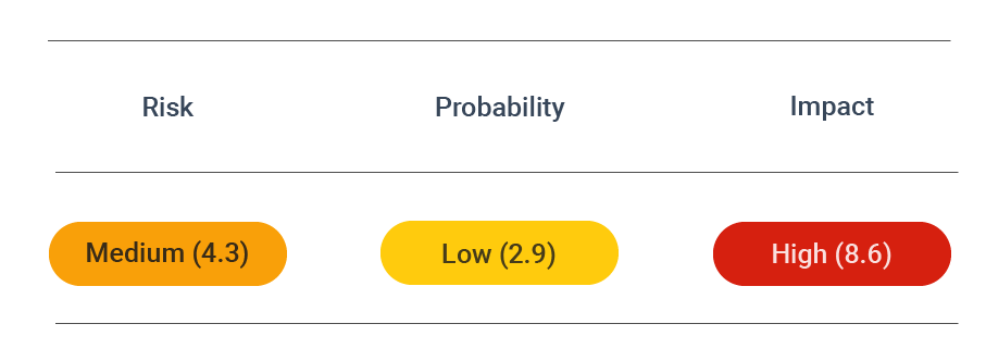 Security_Assessment_PreventSSLFREAK